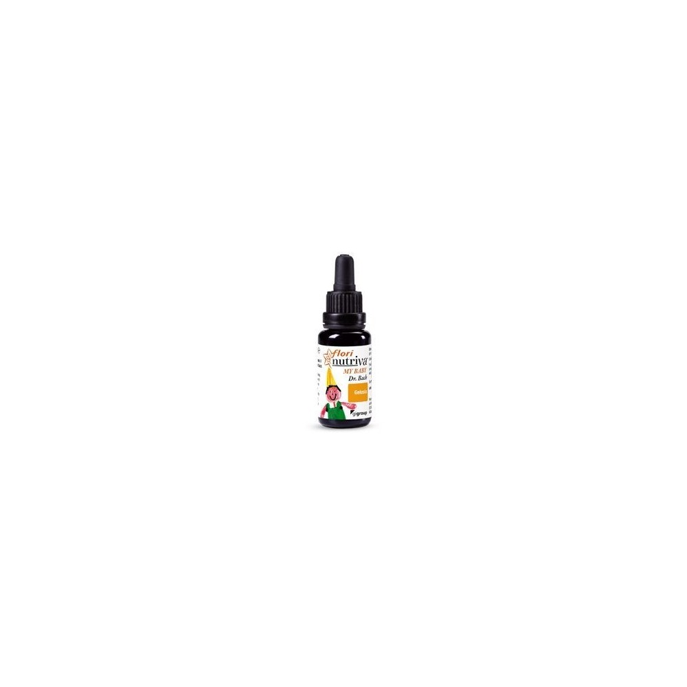 Florinutriva Gelosia 20 ml - Cabassi e Giuriati